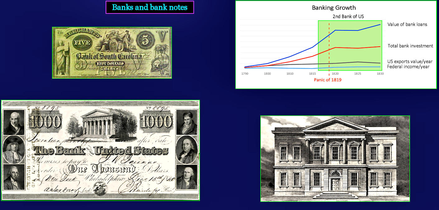 Banks and bank notes, 1830